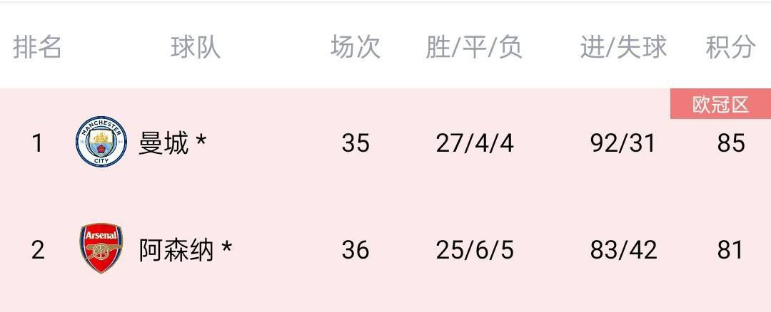 婷婷色影院