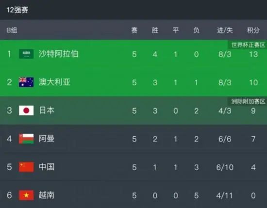 慢脚是什么软件