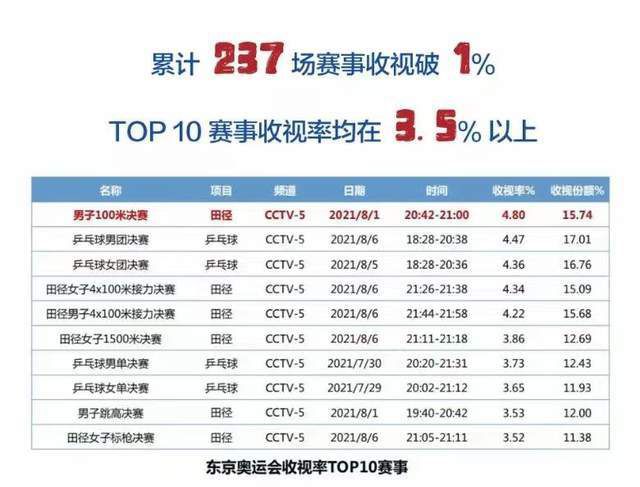 午夜视频免费观看